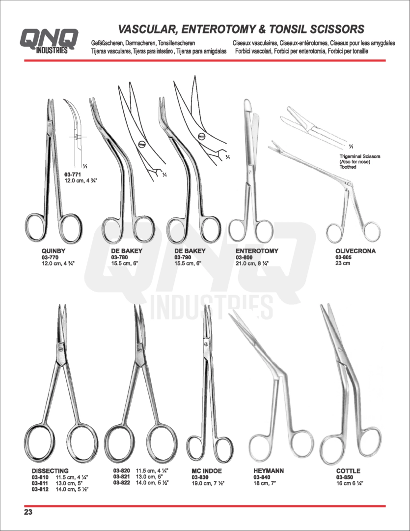 GENERAL OPERATING SCISSORS T.C. SCISSORS – QNQ Industries